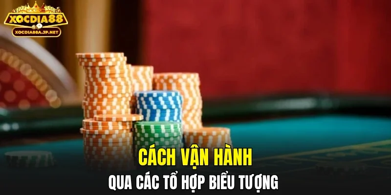 Cách vận hành qua các tổ hợp biểu tượng