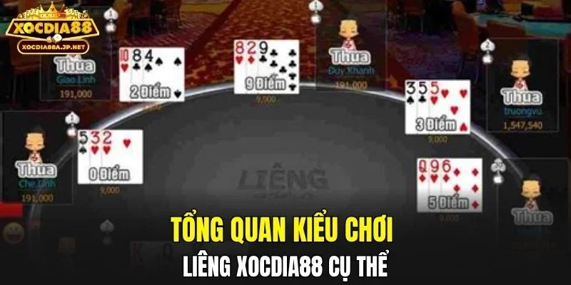 Tổng quan kiểu chơi liêng XOCDIA88 cụ thể
